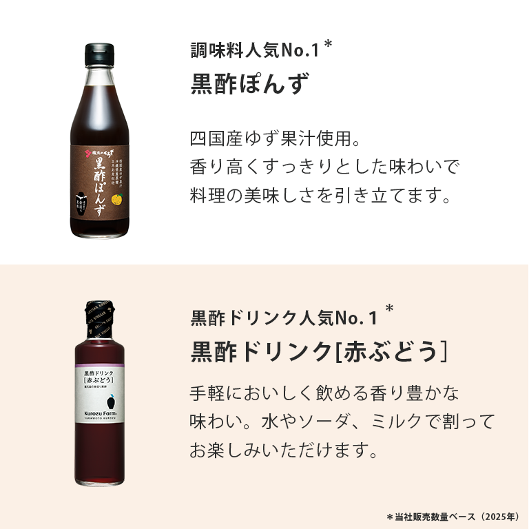 人気商品お試しセット3